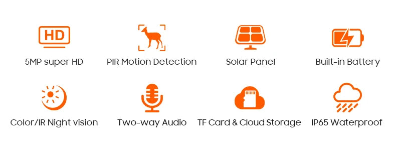 SHIWOJIA 5MP 4G Solar Cameras 4G Sim/WIFI Wireless Outdoor 360° View Animal Monitoring Camouflage Color Solar Battery PTZ Camera
