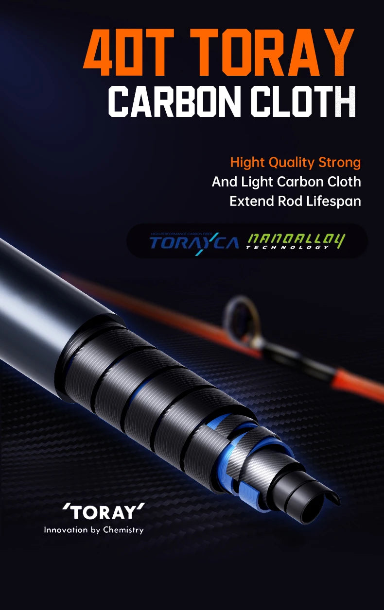 SOLOKING AUGURS  Jigging Rod for Octopus Squid Fishing Rod Tianium Tip with Fuji O Ring Cuttlefish Light Weight 1.55M/1.75M