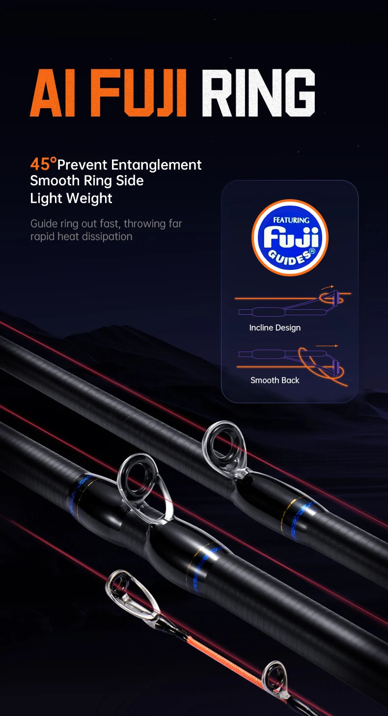 SOLOKING AUGURS  Jigging Rod for Octopus Squid Fishing Rod Tianium Tip with Fuji O Ring Cuttlefish Light Weight 1.55M/1.75M