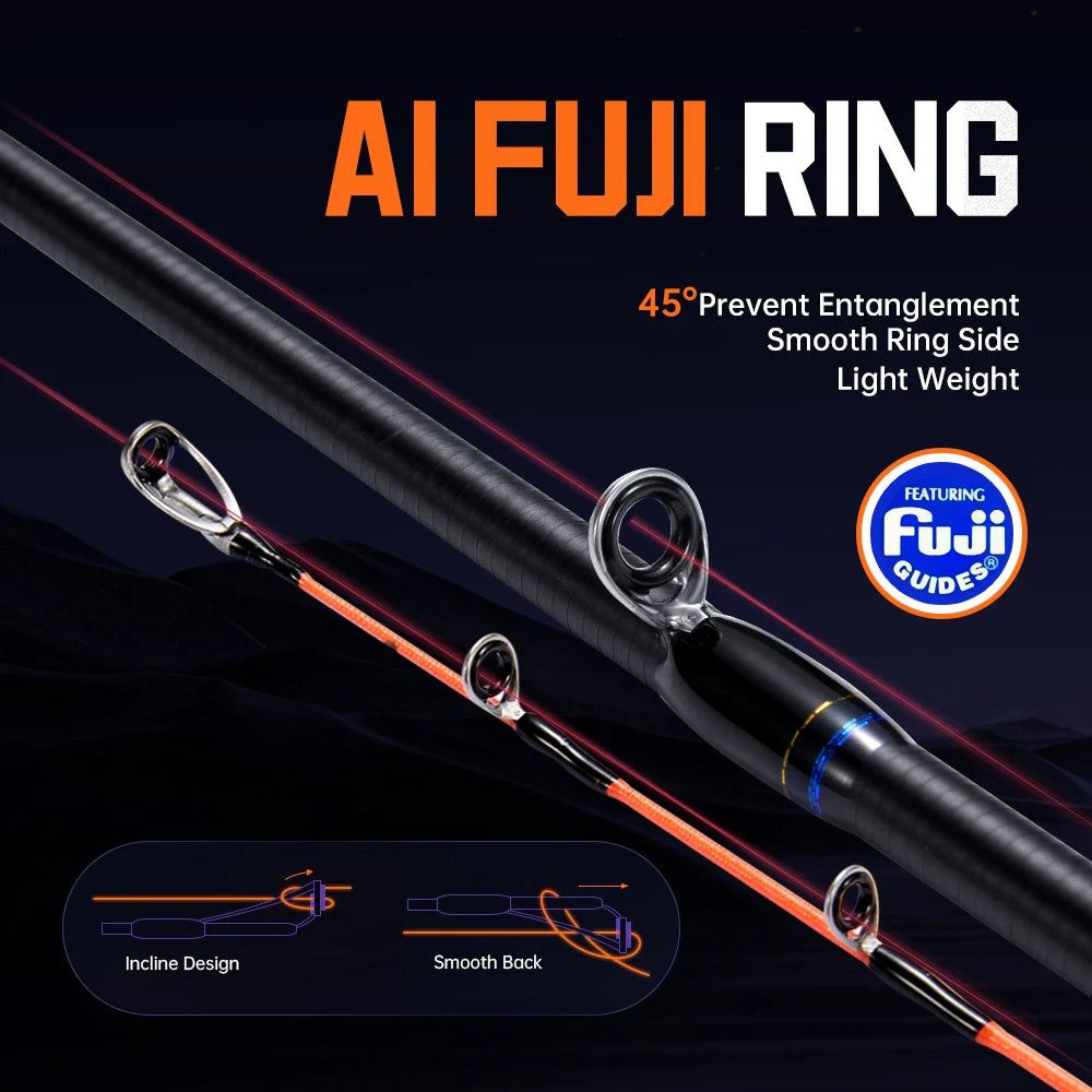 SOLOKING AUGURS  Jigging Rod for Octopus Squid Fishing Rod Tianium Tip with Fuji O Ring Cuttlefish Light Weight 1.55M/1.75M